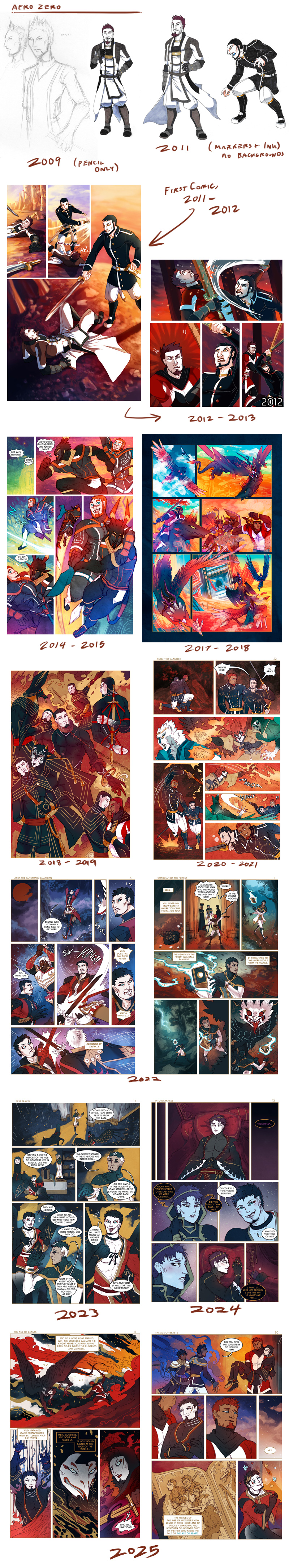 Skyset Knights 3 Cover